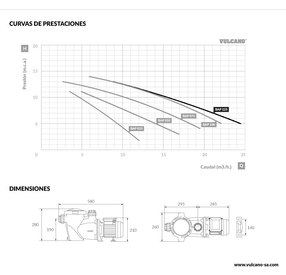 Bomba de Piscina Autocebante BAP 1,25 HP 220V-50HZ VULCANO